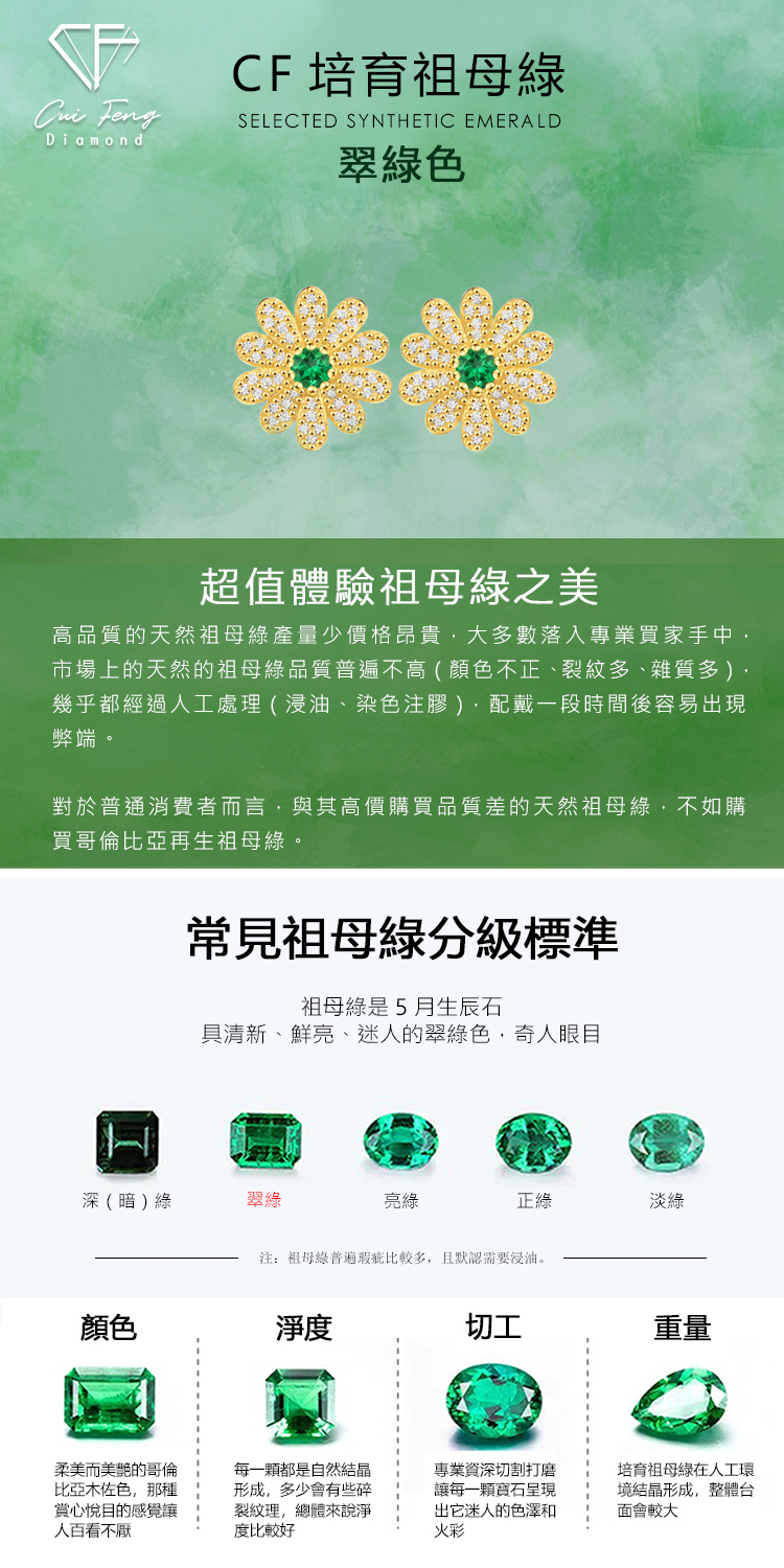 市場上的天然的祖母綠品質普遍不高  顏色不正、裂紋多、雜質多,
