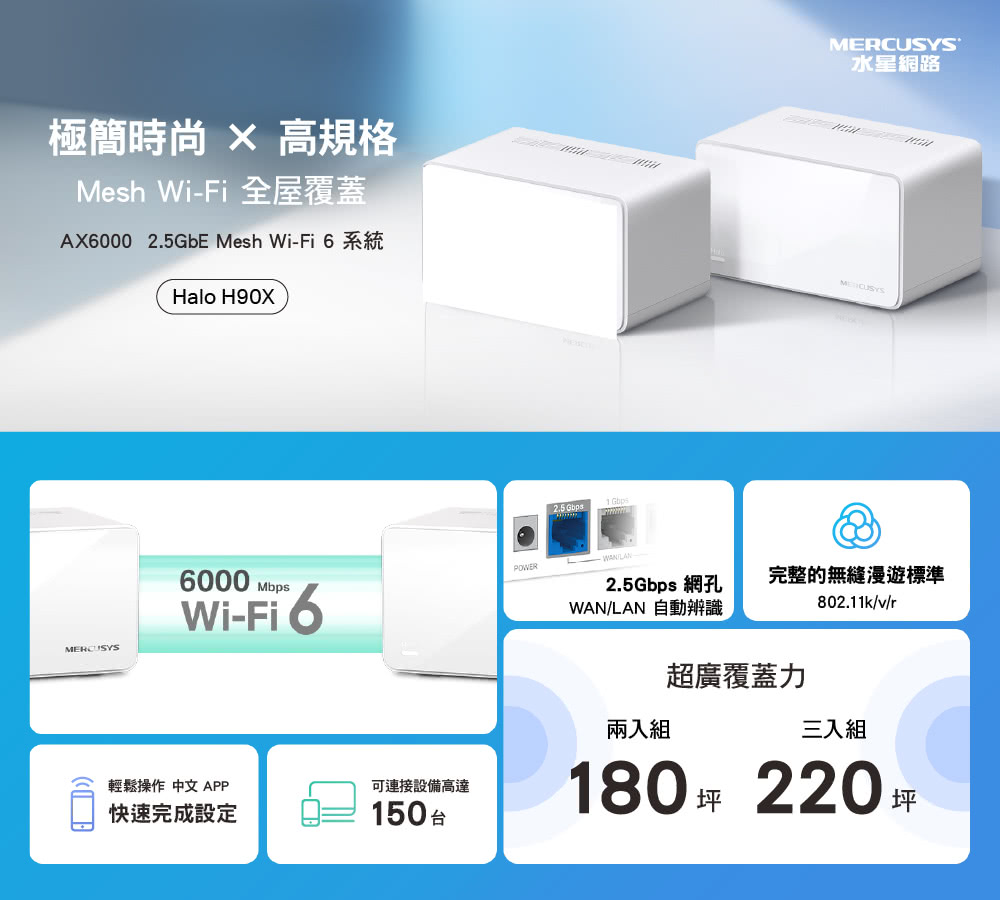 Mercusys 水星 搭 延長線+無線鍵鼠 ★ 2入 Wi