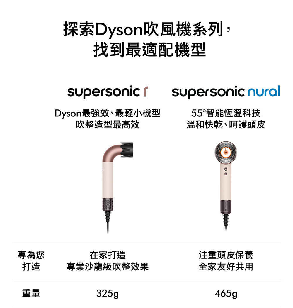 搭配全新 養護造型系列 由內而外呵護 Dyson美髮的理想組合 Dyson Chitosan潤養造型系列產品僅作展示,可單獨選購,詳情請洽詢客服。 