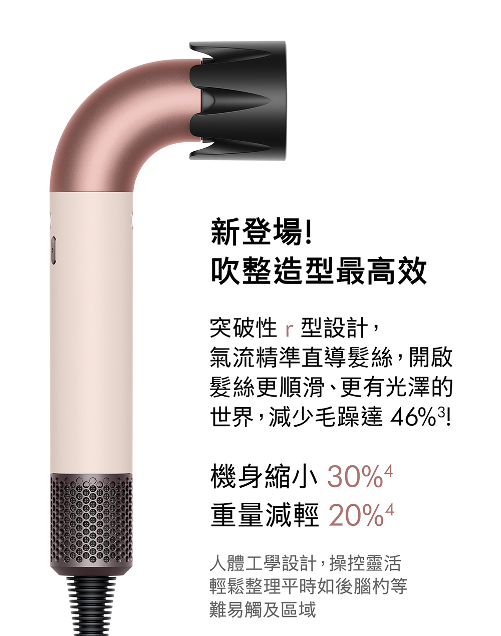 新品上市 精準造型 輕量吹風機 沙龍級美髮科技 更小更輕更快,造型更高效 
