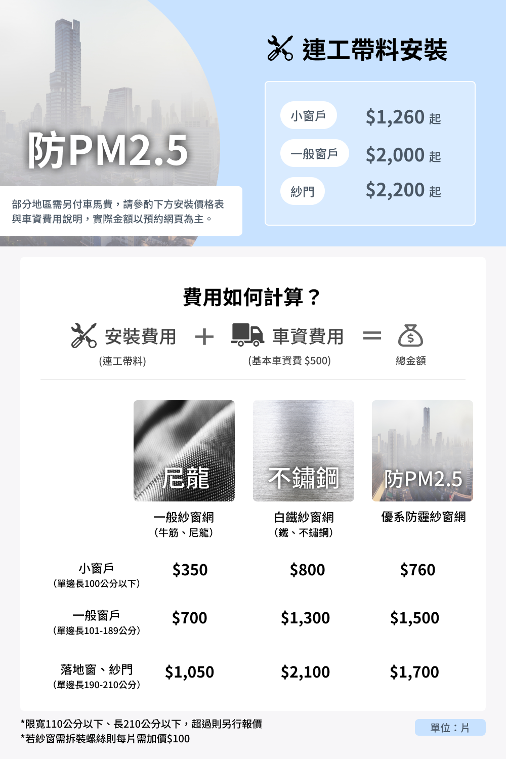 PRO360達人網 紗窗更換★防霾紗窗網連工帶料安裝(落地窗