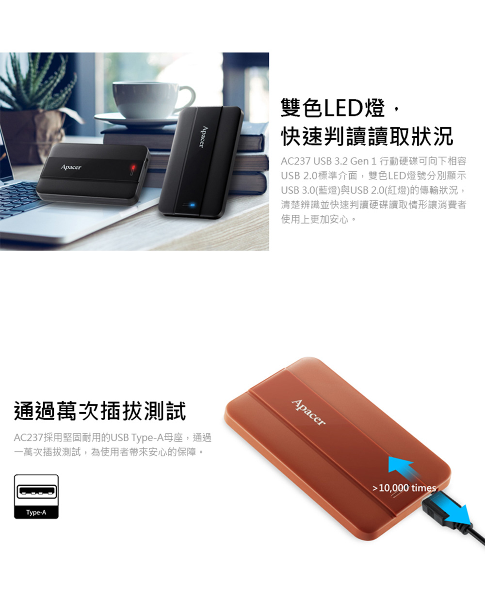 AC237 USB 3.2 Gen 1 行動硬碟可向下相容