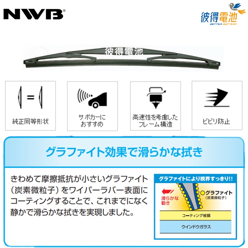 NWB 日本製專用後窗雨刷11吋(GRB-28)評價推薦
