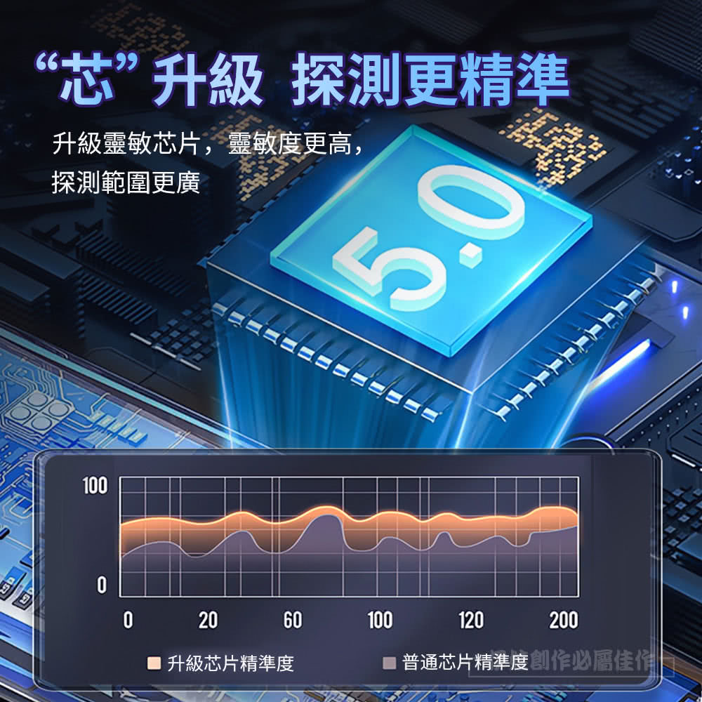 升級靈敏芯片,靈敏度更高,