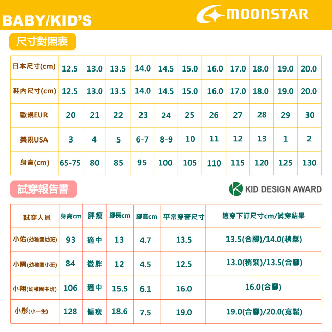 MOONSTAR 月星 HI系列護踝機能童鞋款(MSB959