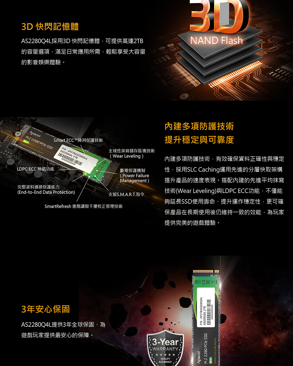 技術Wear Leveling與LDPC ECC功能,不僅能