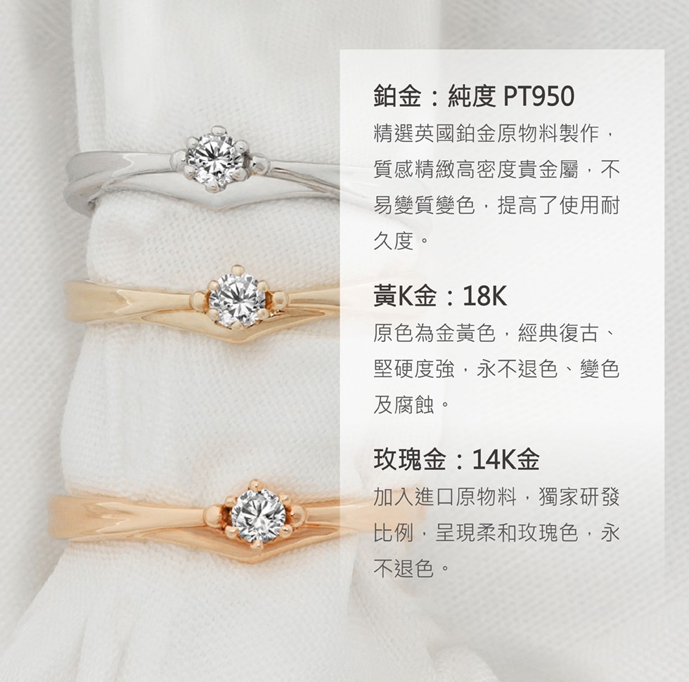 精選英國鉑金原物料製作,