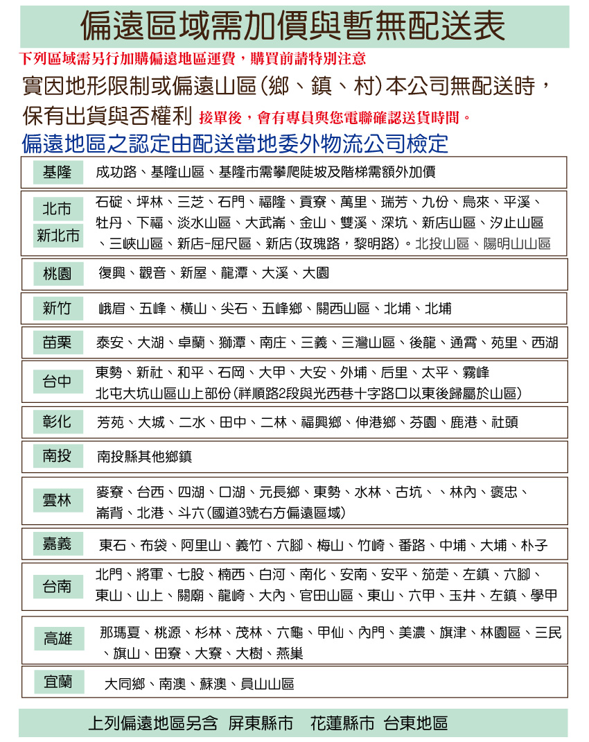 文創集 菲可達6.1尺玻璃開＆推門加高衣櫃組合 推薦