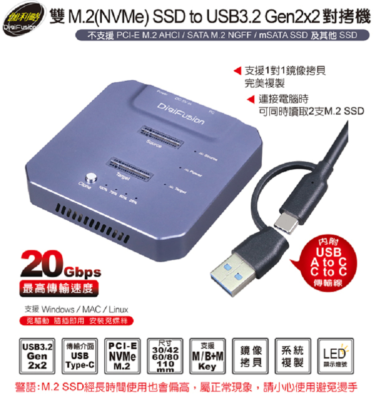 伽利略 雙M.2 NVMe SSD to USB3.2 Ge