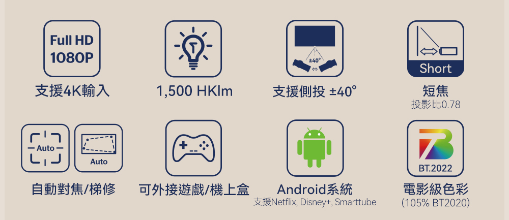 支援Netflix, Disney, Smarttube