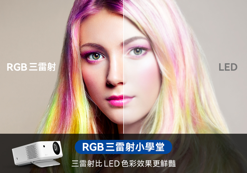 RGB三雷射 RGB三雷射小學堂 三雷射比LED色彩效果更鮮豔 