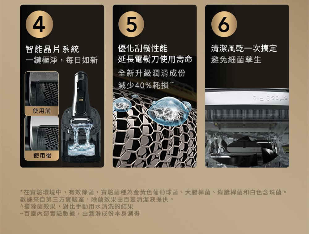 在實驗環境中,有效除菌,實驗菌種為金黃色葡萄球菌、大腸桿菌、綠膿桿菌和白色念珠菌。