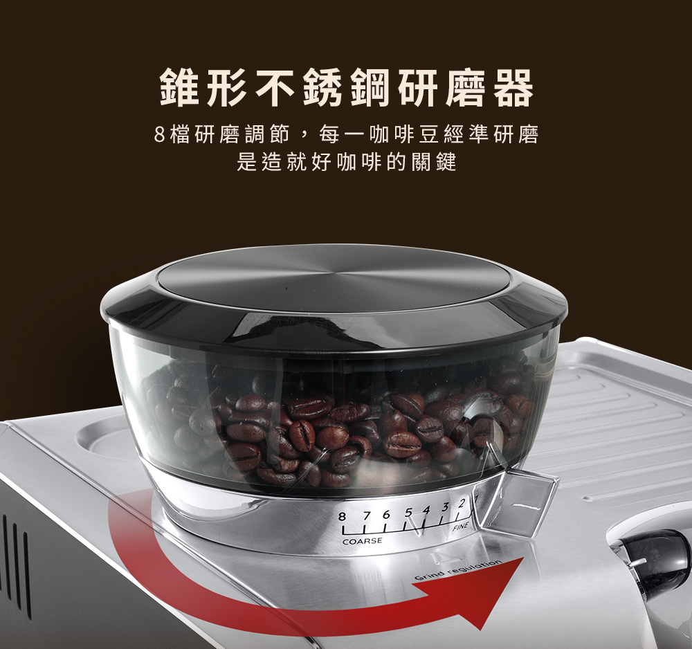 éå½¢ä¸é¹é¼ç ç£¨å¨ 8æªç ç£¨èª¿ç¯,æ¯ä¸åå¡è±ç¶æºç ç£¨ æ¯é å°±å¥½åå¡çééµ 