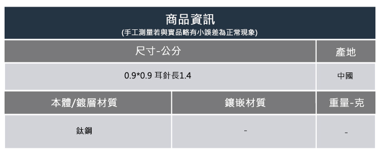 手工測量若與實品略有小誤差為正常現象