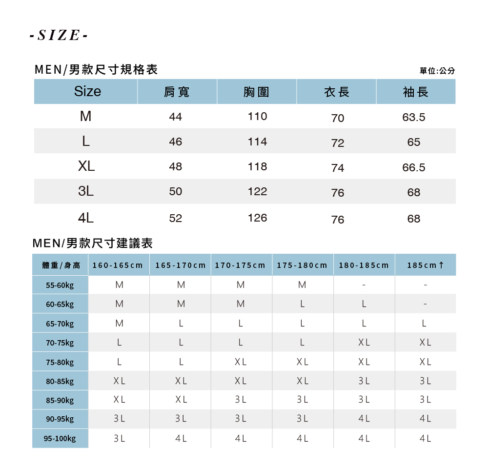 體重身高 160165 cm 165170 cm 170175 cm