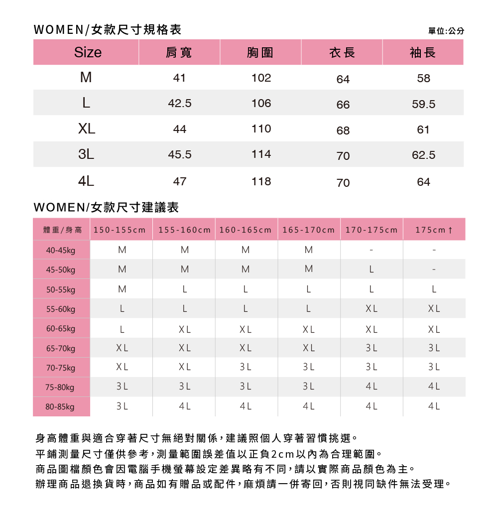 辦理商品退換貨時,商品如有贈品或配件,麻煩請一併寄回,否則視同缺件無法受理。