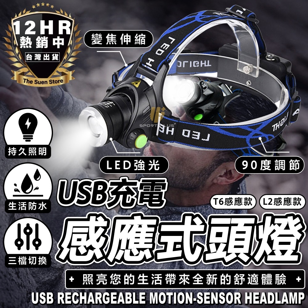 S-SportPlus+ LED頭燈 L2晶片升級款工作頭燈