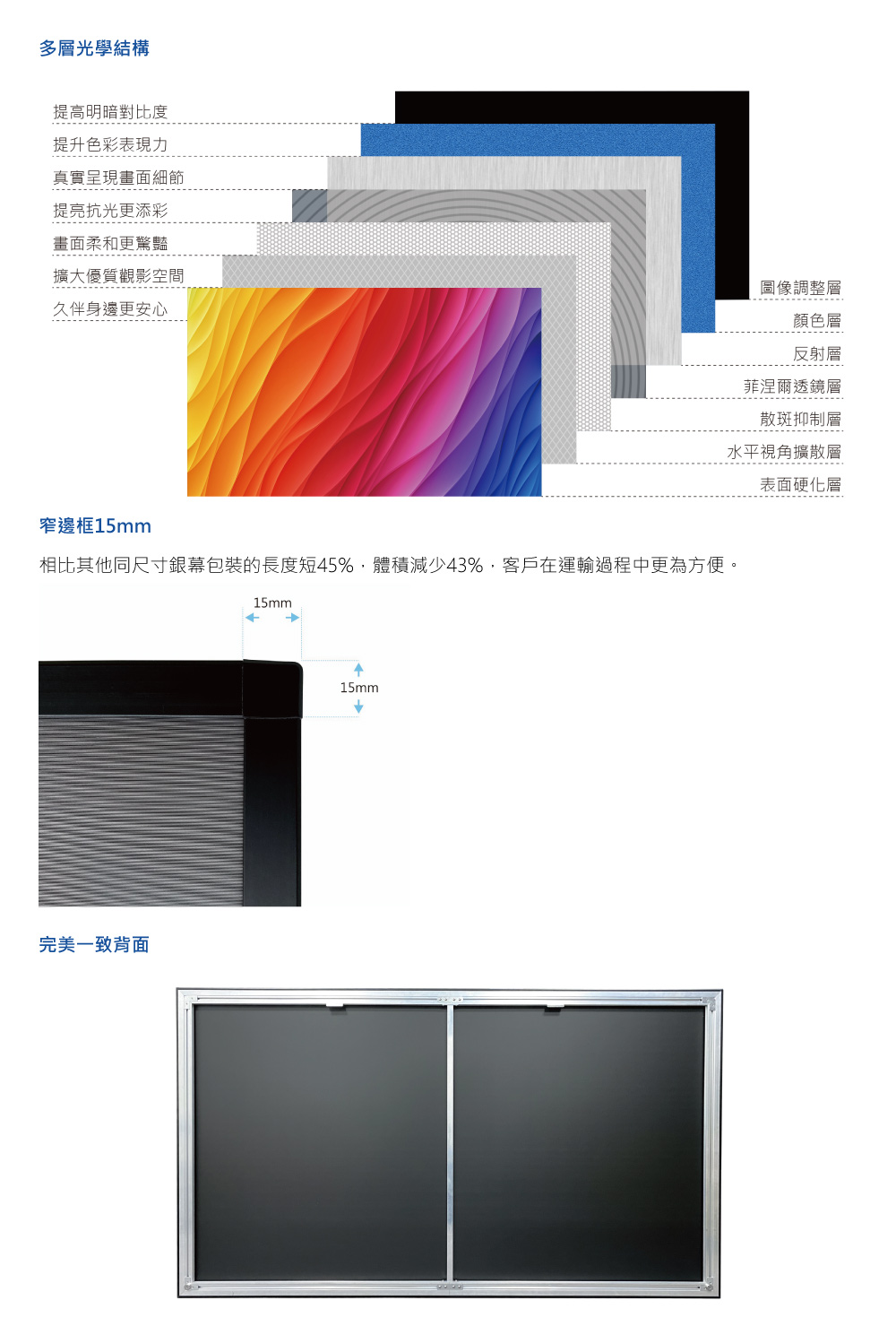 相比其他同尺寸銀幕包裝的長度短45%,體積減少43%,客戶在運輸過程中更為方便。