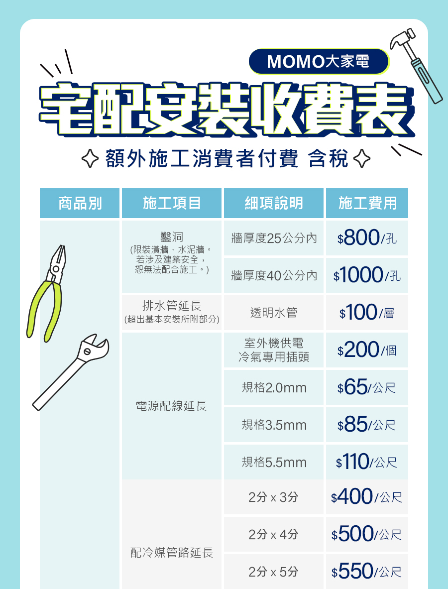 SAMPO聲寶 AU-JF50DC - 詳情6