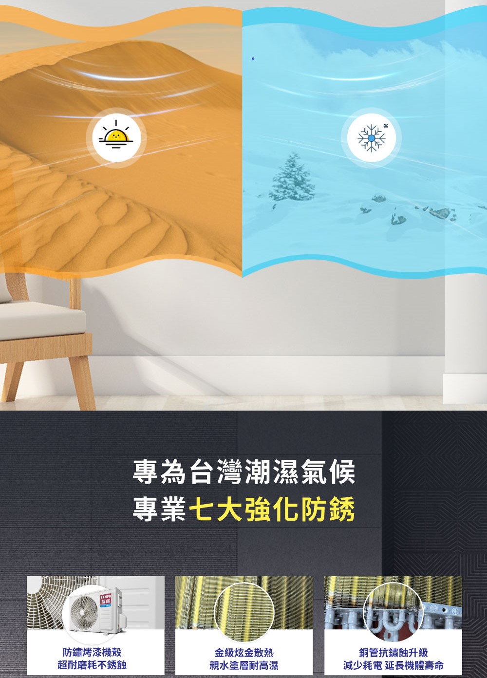 SAMPO聲寶 AU-JF50DC - 詳情12