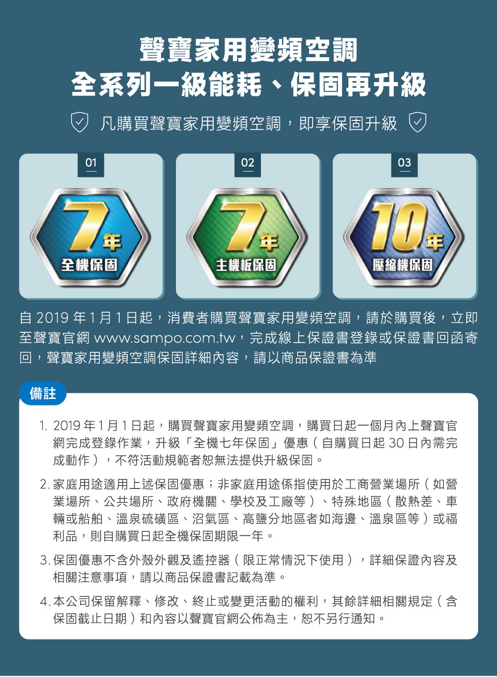 SAMPO聲寶 AU-JF50DC - 詳情17