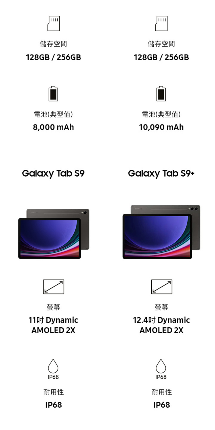 12.4吋 Dynamic