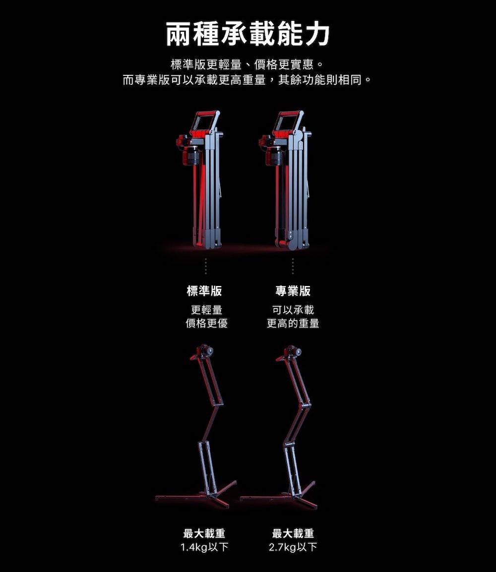 Edelkrone 艾德克隆 StandPLUS PRO 摺