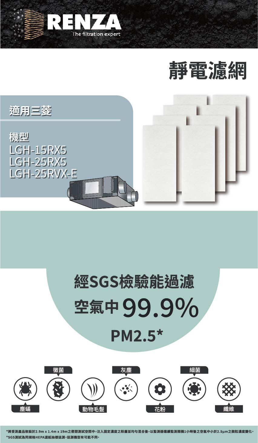 RENZA 適用三菱 LGH-15RX5 LGH-25RX5