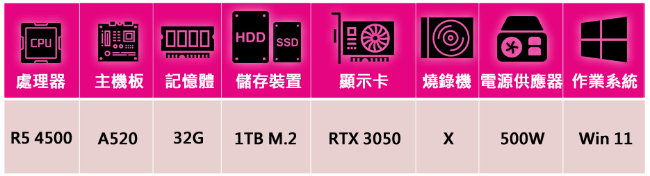 微星平台 R5六核GeForce RTX 3050 Win1