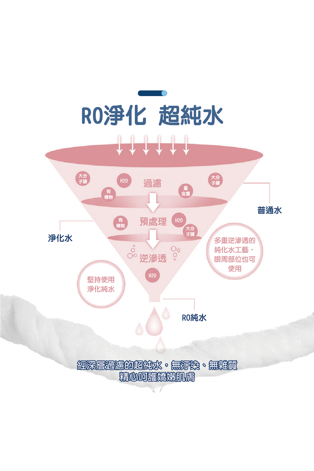 團購好物 口袋型攜帶濕紙巾 15袋(8包/袋 三款可選 濕紙