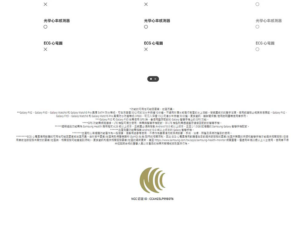 Galaxy Fit2, Galaxy Fitz,Galaxy watchs 和 Galaxy Watchs Pro 具備 SATM 防水等級,可在深度達50公尺的淡水中持續10分鐘,不適用於潛水進行高原的水上活動,若裝置或你的雙手沾澀,使用前請務必將其徹底濕起,Galaxy Fit2,
