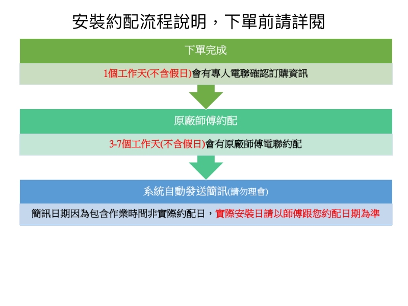 莊頭北 8加侖橫掛式不鏽鋼儲熱式電熱水器TE-1080W(送