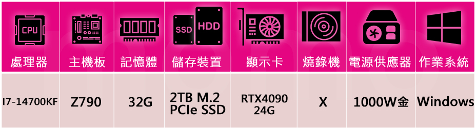 技嘉平台 i7二十核GeForce RTX4090 Win1