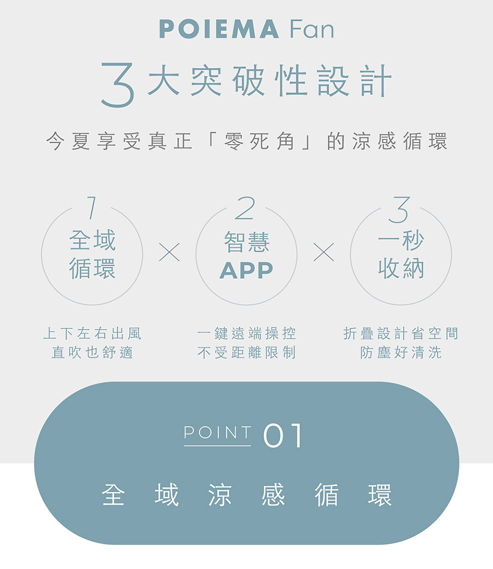 POIEMA Fan 全域扇/2合1風扇+循環扇(DC變頻馬