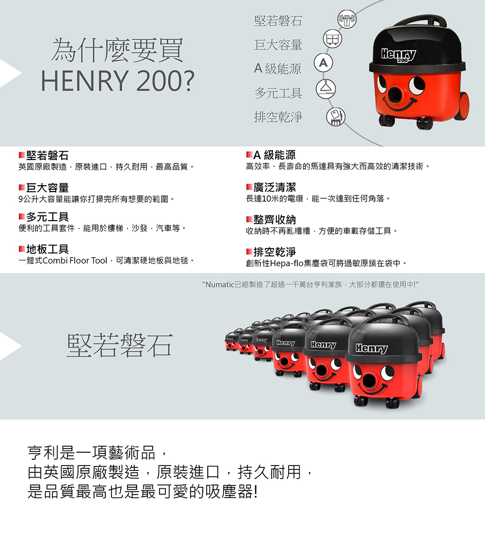 NUMATIC Henry吸塵器 HVR200-11 工業用