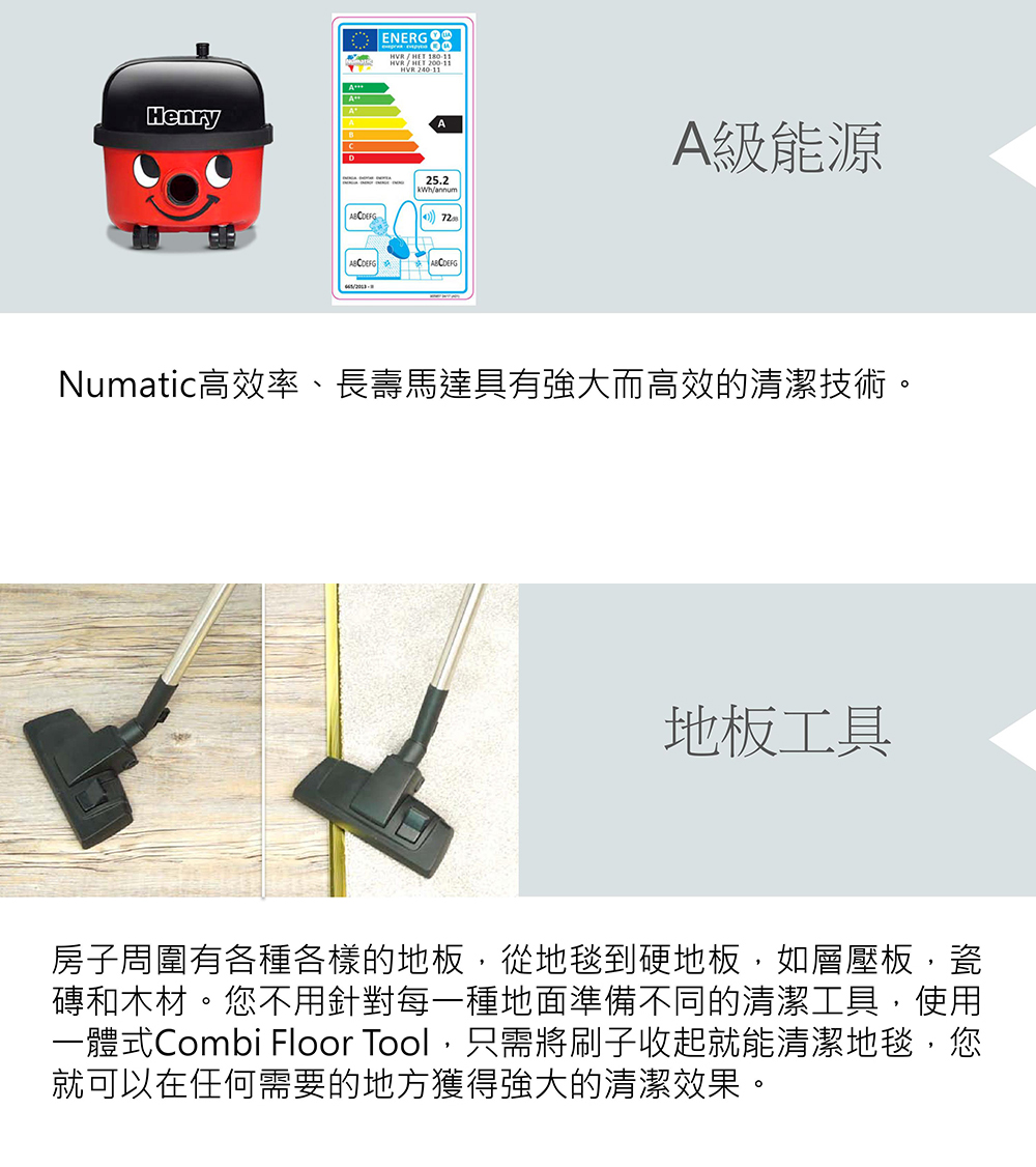 NUMATIC HVR200-11 - 詳情3