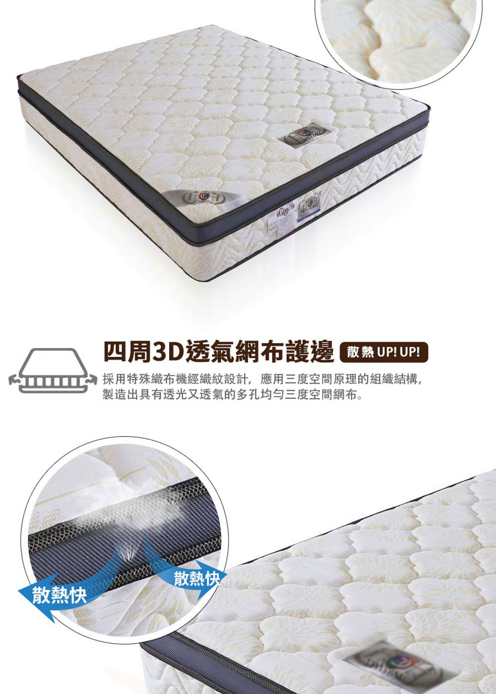 myhome8 居家無限 哥倫比亞護邊蜂巢獨立筒床墊-3.5