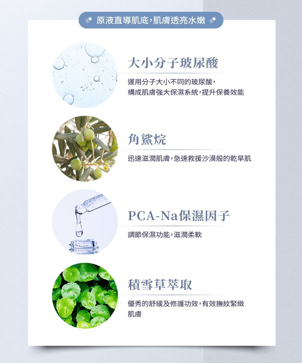 迅速滋潤肌膚,急速救援沙漠般的乾旱肌