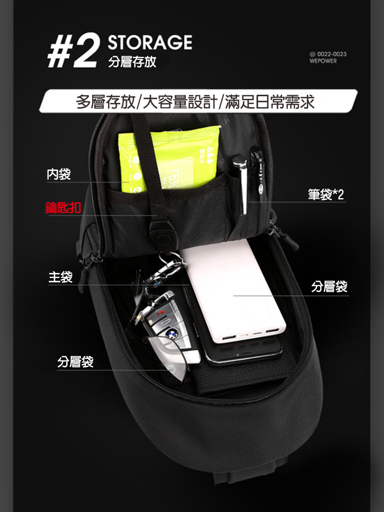 å¤å±¤å­æ¾å¤§å®¹éè¨­è¨æ»¿è¶³æ¥å¸¸éæ±