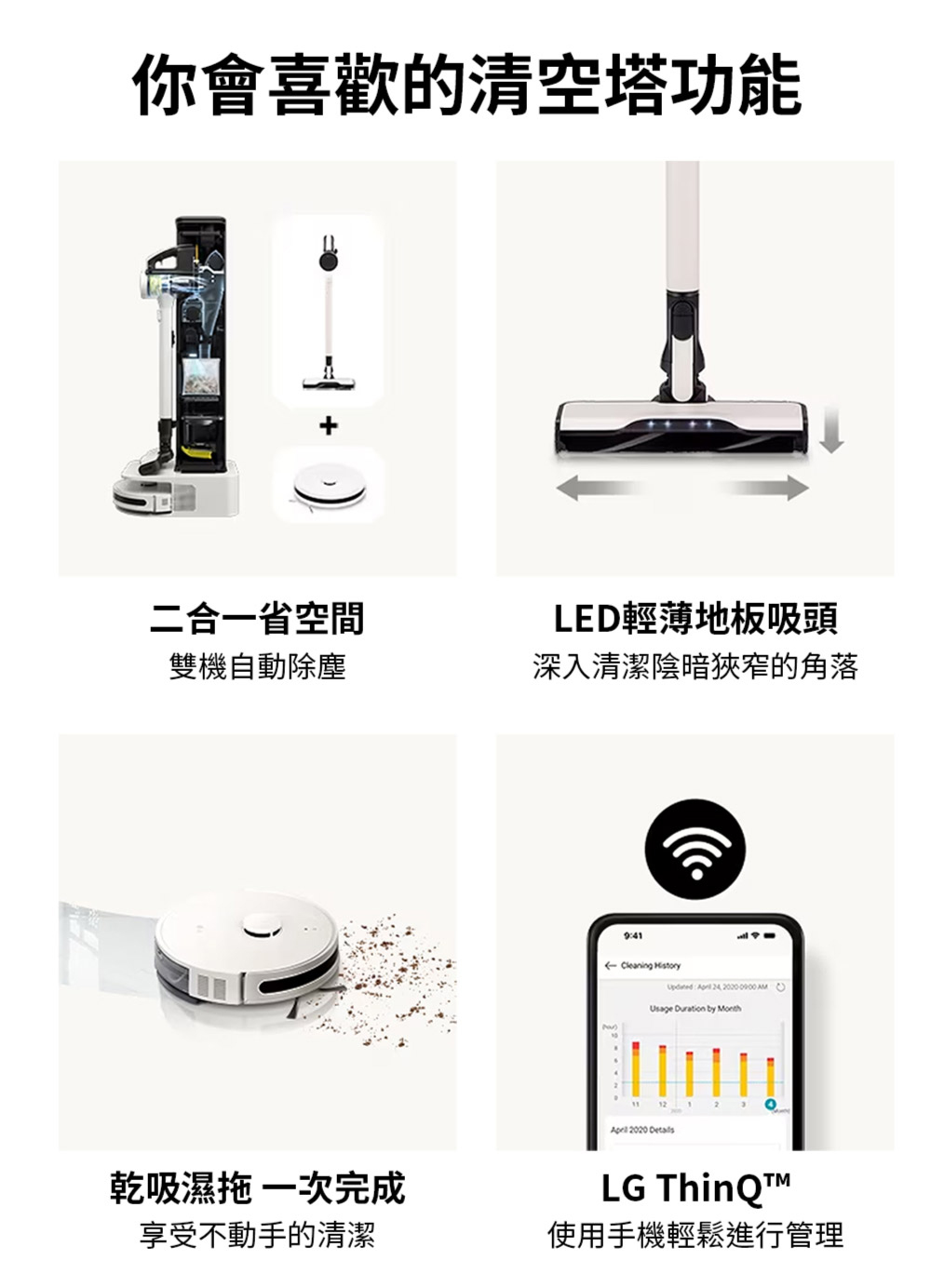 LG樂金 ART-PRIME - 詳情1