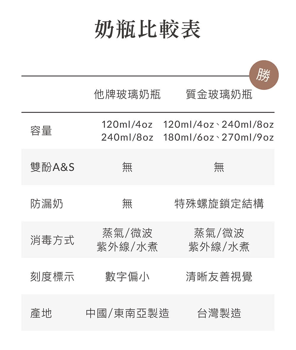 特殊螺旋鎖定結構