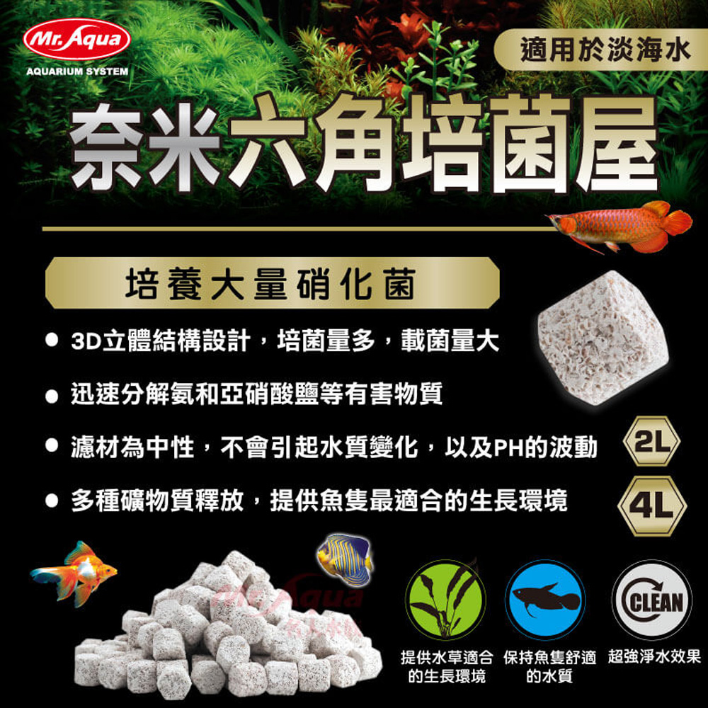 MR.AQUA 奈米六角培菌屋4L(3D結構增加培菌面積)折