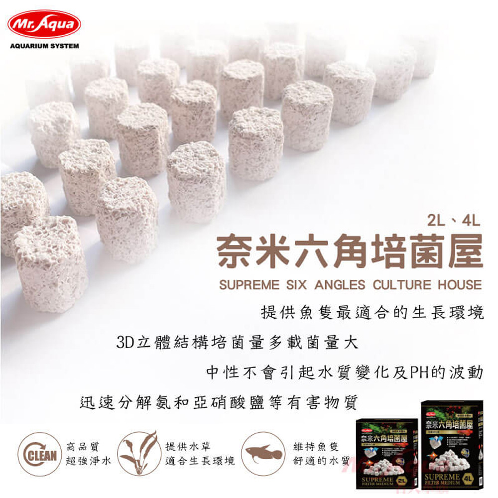 MR.AQUA 奈米六角培菌屋4L(3D結構增加培菌面積)折