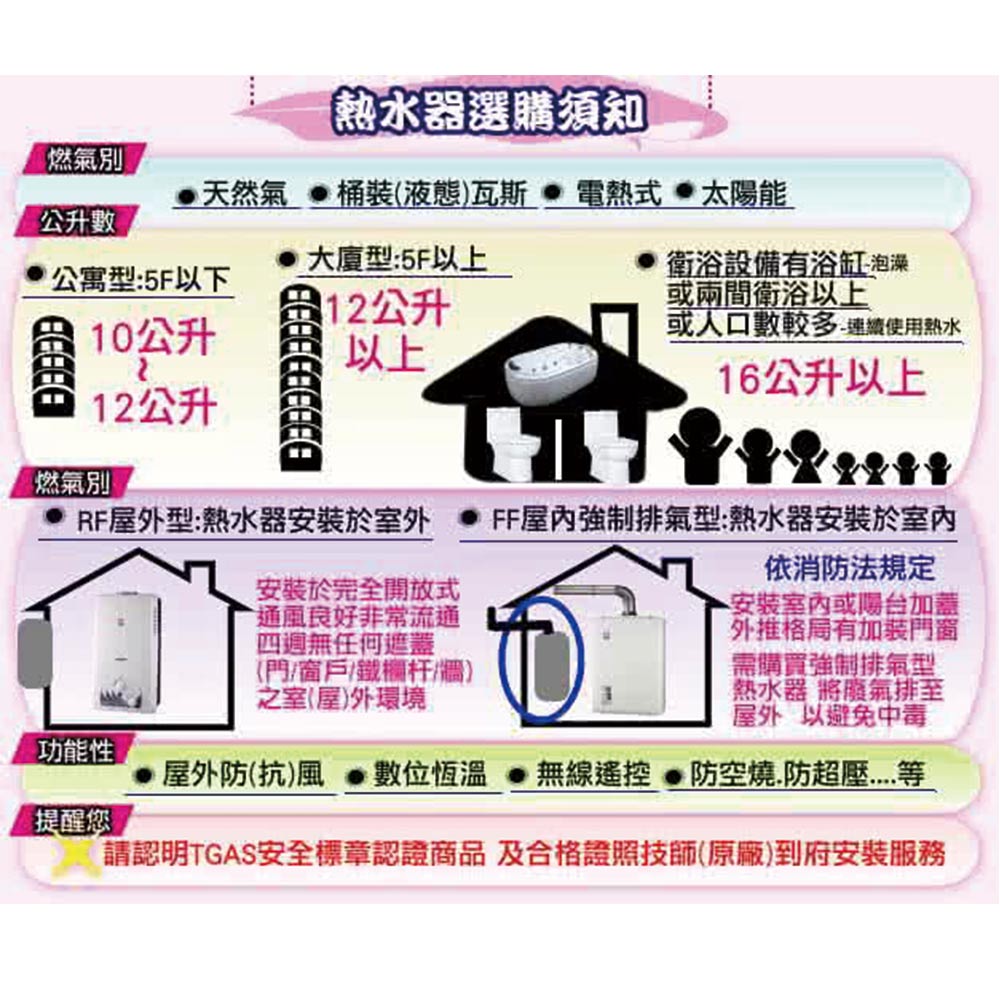 CAESAR凱撒衛浴 E12BE - 詳情1