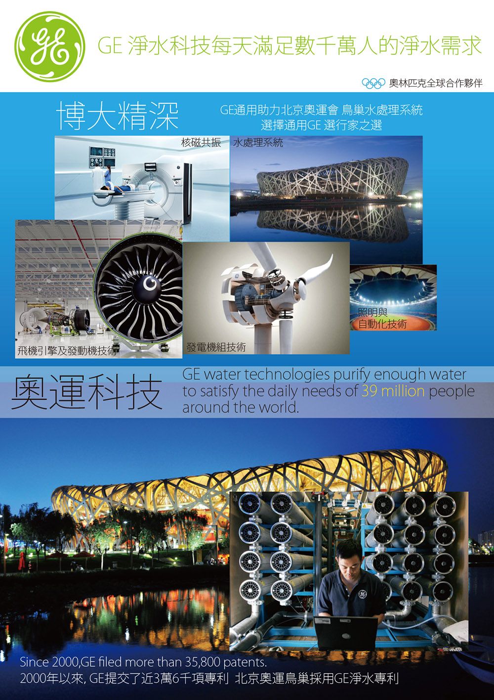 GE奇異 VIR3000 - 詳情1