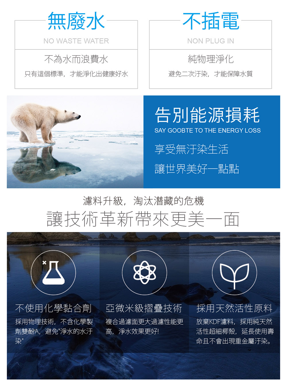 GE奇異 VIR3000 - 詳情6