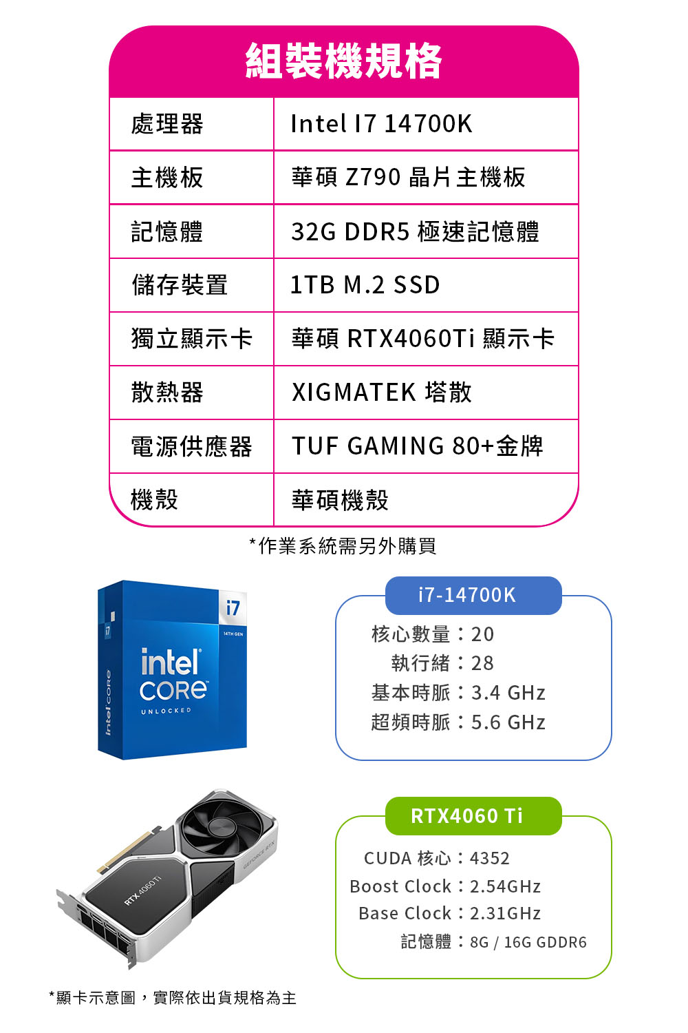 華碩平台 Intel I7/32G/1TB/RTX4060T