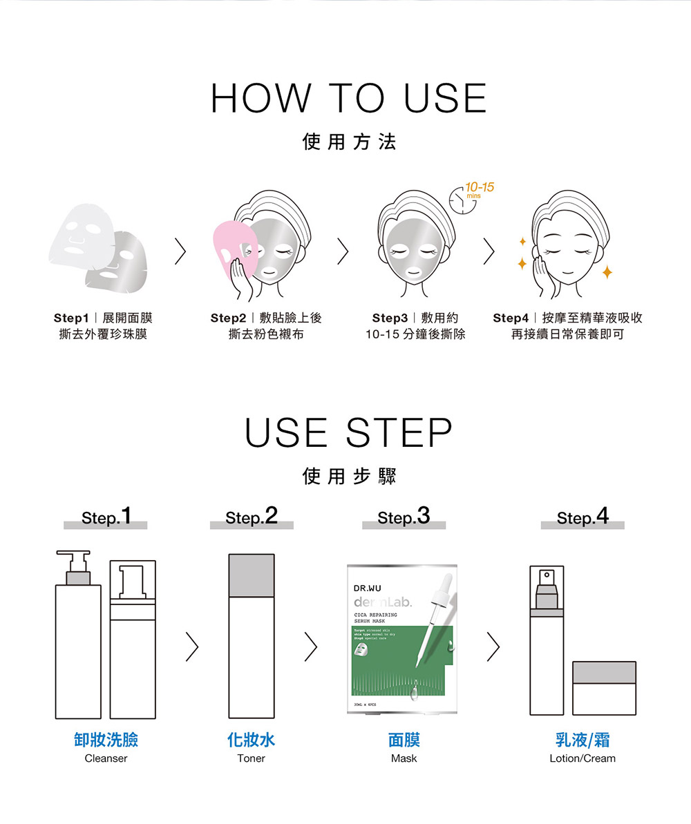 Step4按摩至精華液吸收