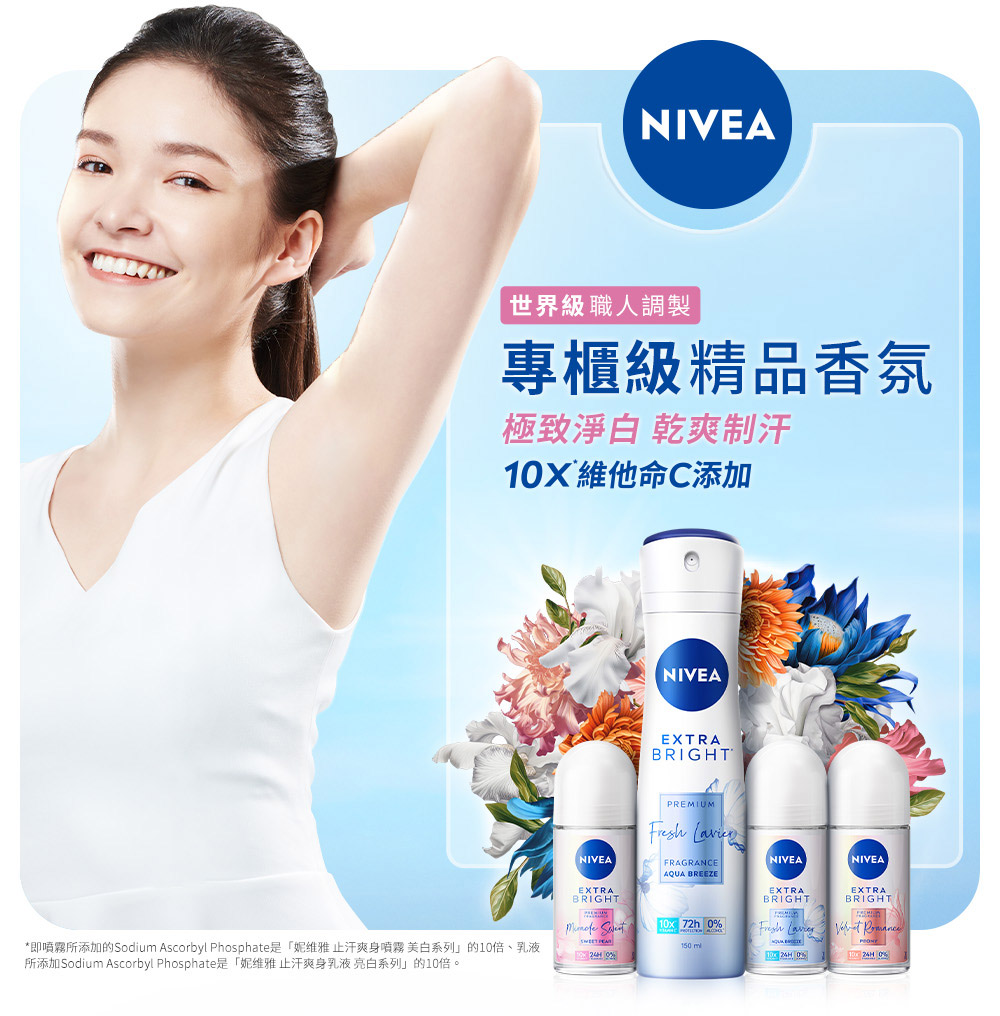 即噴霧所添加的Sodium Ascorbyl Phosphate是妮维雅 止汗爽身噴霧 美白系列的10倍、乳液