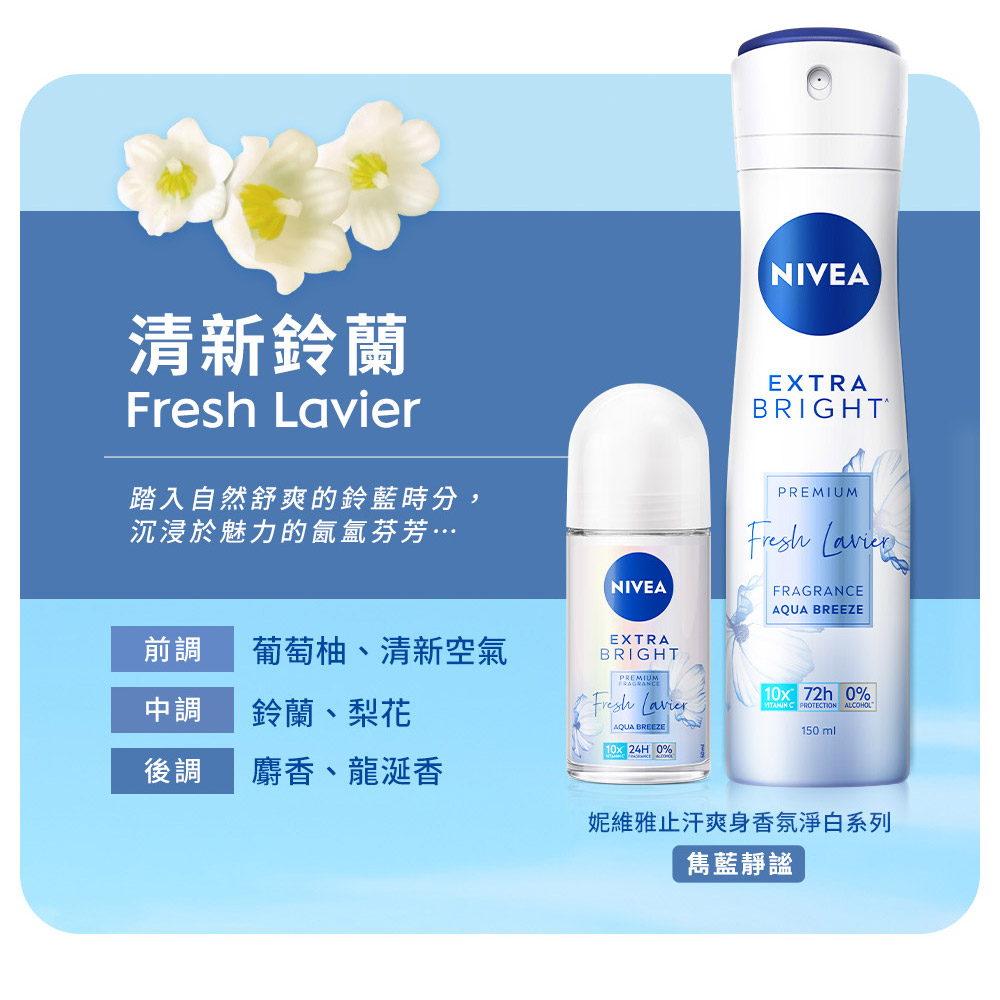 妮維雅止汗爽身香氛淨白系列